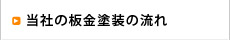 当社の板金塗装の流れ